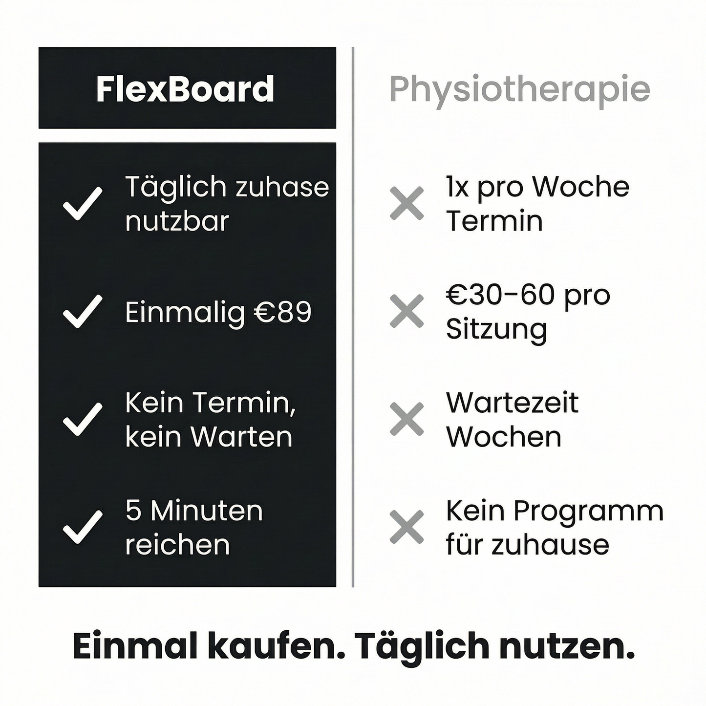 FlexBoard